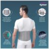 LS BELT (LUMBO SACRO BELT ) - Image 2