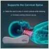 TYN CERVICAL PILLOW CONTOURED B-19 UNI - Image 3